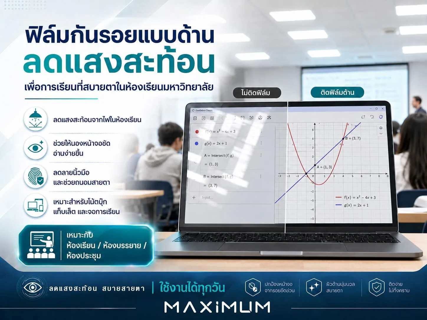 กระจกกันรอย Tempered Glass 9H งาน OEM โดย MAXIMUM